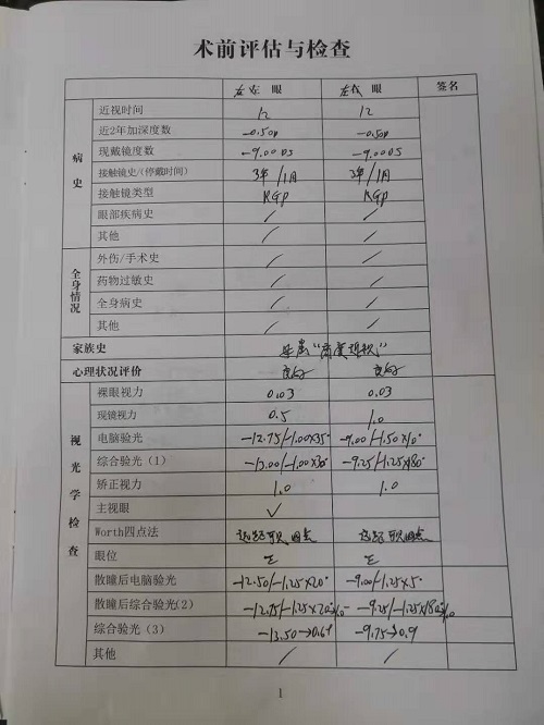 近视手分享
